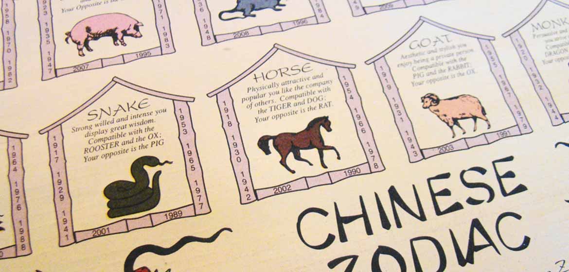 The animals of the zodiac Confucius Institute